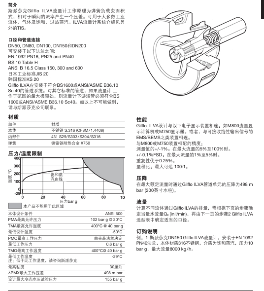 斯派莎克Gilflo ILVA 流量計中文說明書