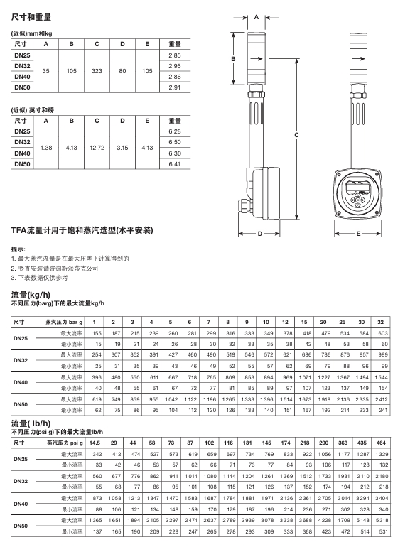 進(jìn)口斯派莎克TFA飽和蒸汽流量計(jì)連接尺寸圖