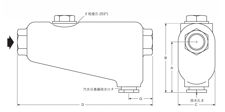 斯派莎克汽水分離器構(gòu)造圖