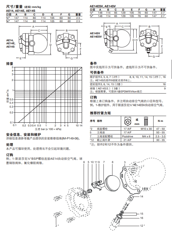 斯派莎克AE14球墨鑄鐵液體自動排空氣閥尺寸參數(shù)