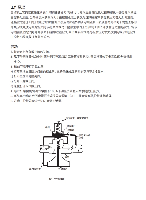斯派莎克減壓閥25P說明書4