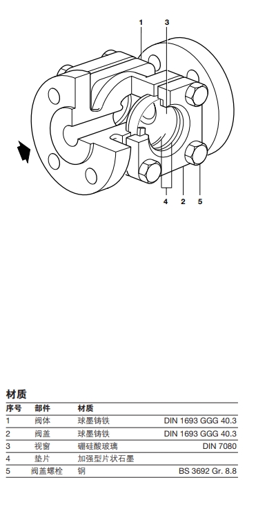 斯派莎克SG253觀視鏡結(jié)構(gòu)材料圖