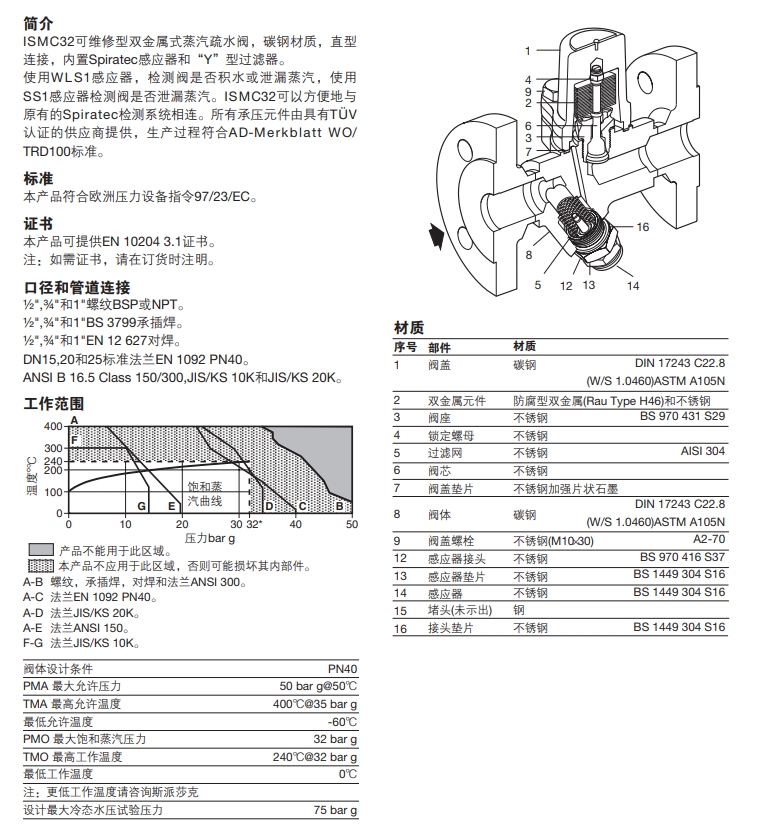 斯派莎克ISMC32雙金屬式蒸汽疏水閥結(jié)構(gòu)材質(zhì)