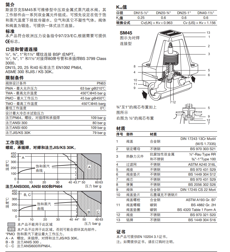 斯派莎克SM45雙金屬式蒸汽疏水閥結(jié)構(gòu)材質(zhì)