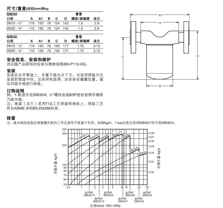 SIB30和SIB30H倒吊桶型蒸汽疏水閥尺寸重量圖