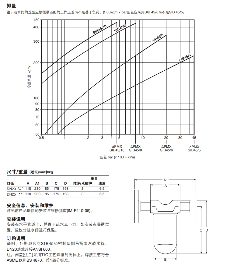 SIB45密封型倒吊桶蒸汽疏水閥重量尺寸圖