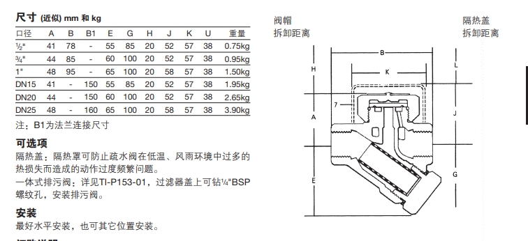 TD16和TD16F熱動力蒸汽疏水閥尺寸/重量