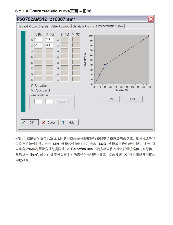 AEL6電動執(zhí)行器方法