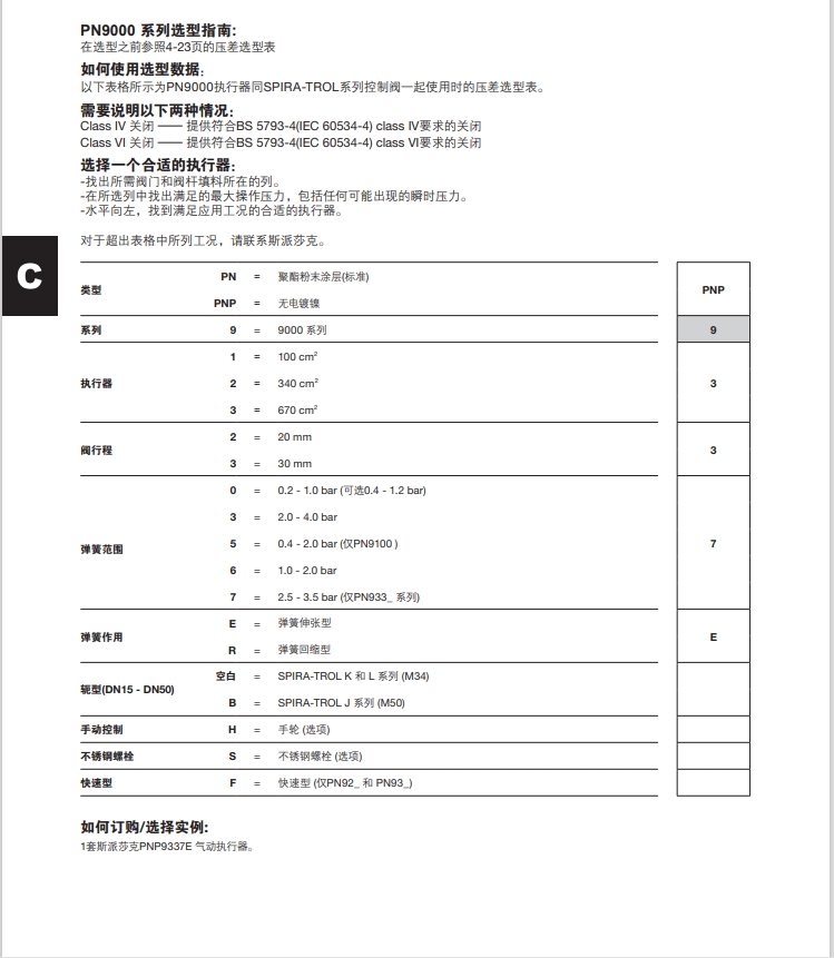 氣動(dòng)執(zhí)行器PN9000選型指南