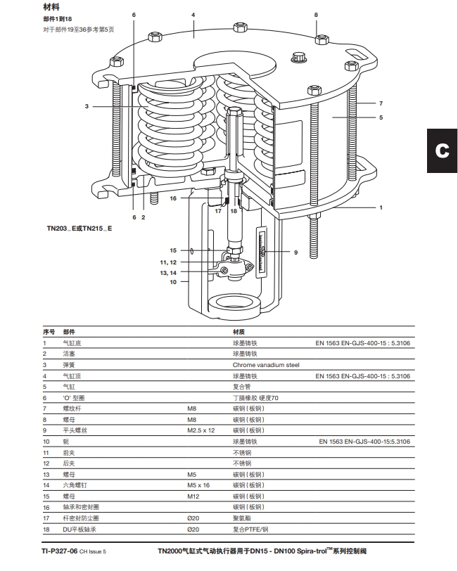 TN2000氣缸式氣動執(zhí)行器零件材質(zhì)