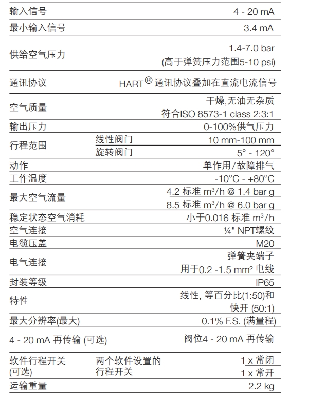 SP500定位器技術(shù)參數(shù)