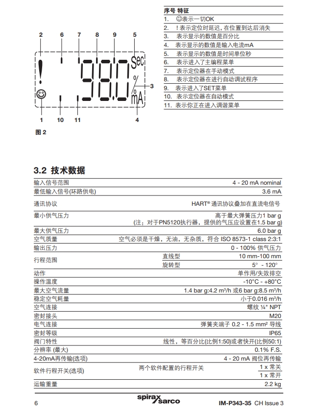 sp500定位器說明書技術(shù)信息1