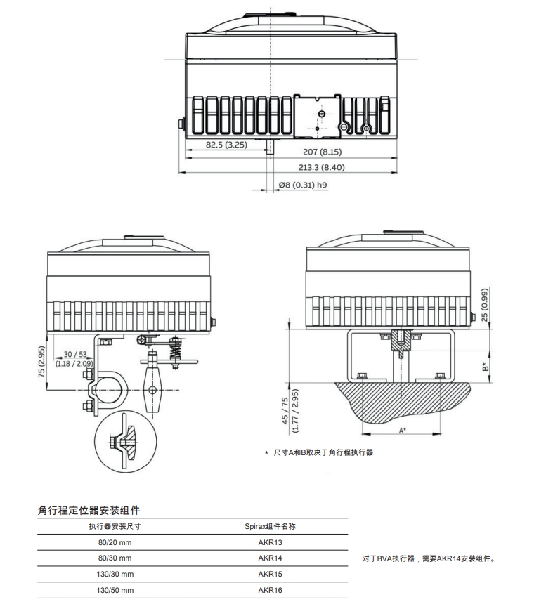 SP7-20，SP7-21，SP7-22定位器尺寸