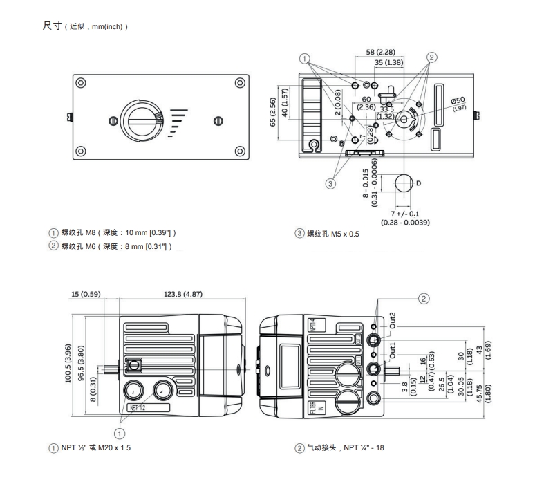 SP7-20，SP7-21，SP7-22定位器尺寸