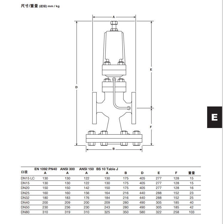 DP143減壓閥尺寸重量圖