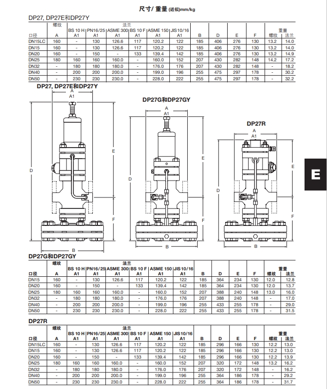 DP27，DP27E，DP27Y減壓閥尺寸，重量