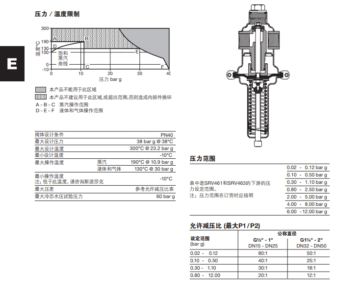 SRV461和SRV463減壓閥技術(shù)參數(shù)
