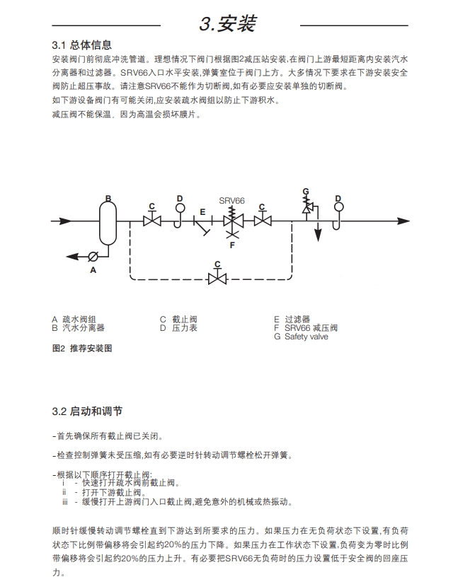 斯派莎克SRV66潔凈減壓閥安裝步驟