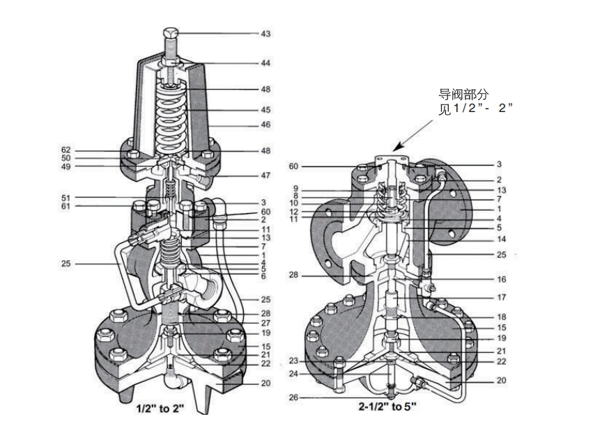 斯派莎克25P導(dǎo)閥型減壓閥結(jié)構(gòu)圖