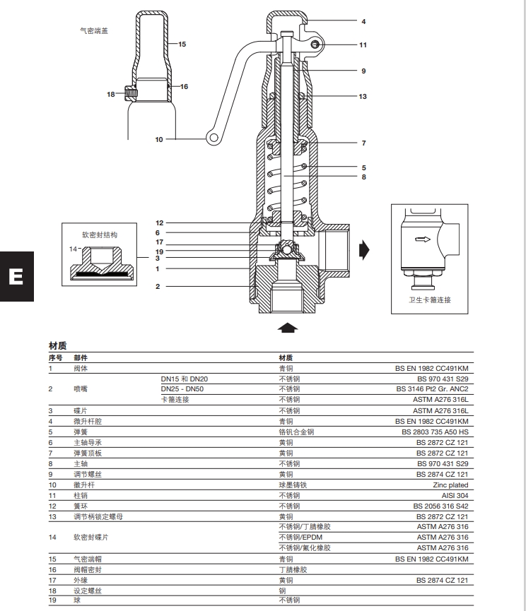 SV615安全閥結(jié)構(gòu)材質(zhì)