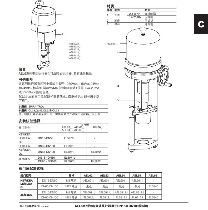 斯派莎克AEL6電動執(zhí)行器基礎(chǔ)參數(shù)