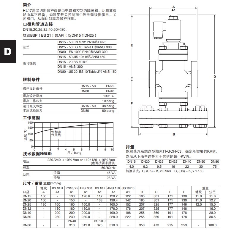 斯派莎克HL17高溫切斷保護(hù)閥尺寸，結(jié)構(gòu)