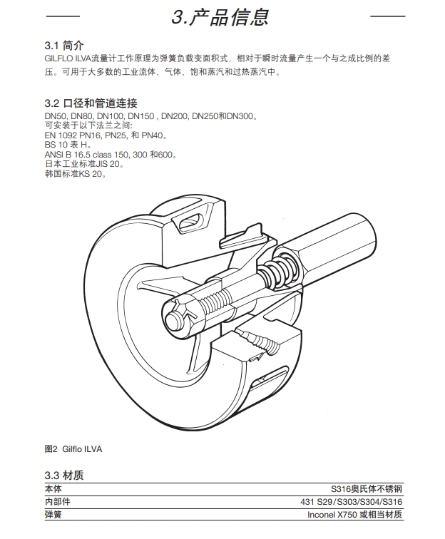 斯派莎克Gilflo ILVA 流量計(jì)安全信息產(chǎn)品信息