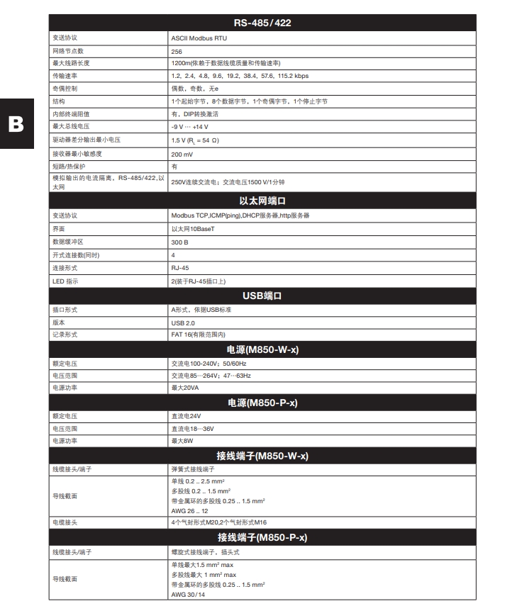 斯派莎克M850流量計算機技術參數(shù)