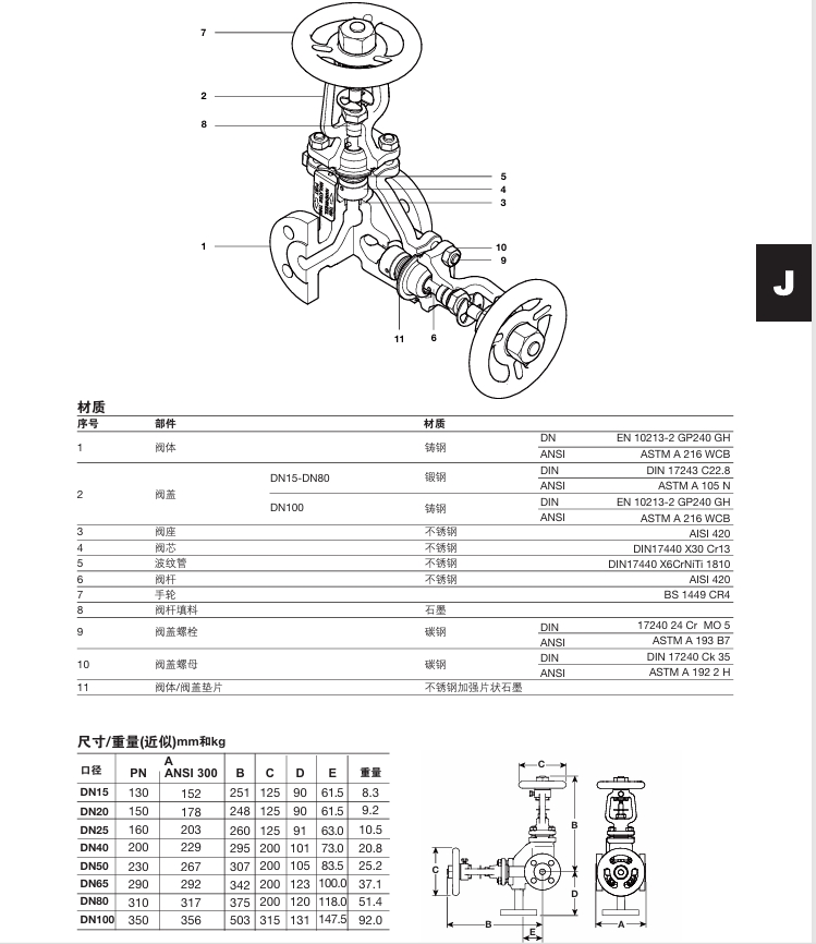 斯派莎克DBB3雙流雙關(guān)波紋管密封截止閥結(jié)構(gòu)，材質(zhì)，尺寸