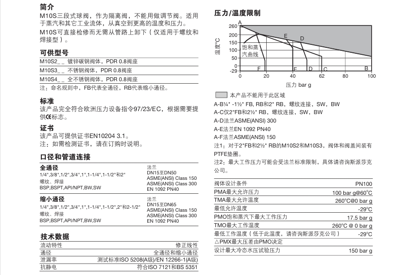 斯派莎克M10S球閥技術(shù)參數(shù)