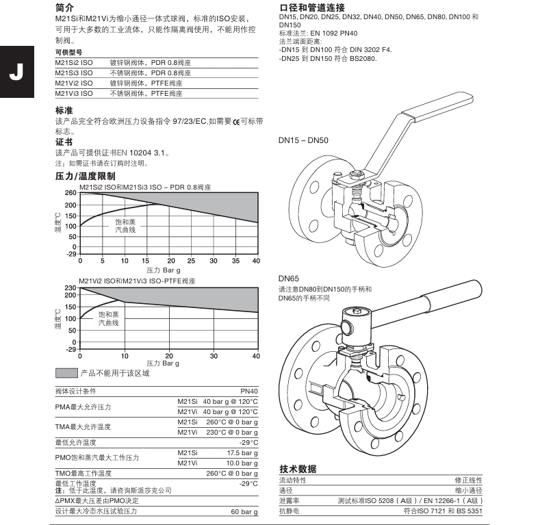  斯派莎克M21Si ISO和M21Vi ISO球閥技術參數(shù)