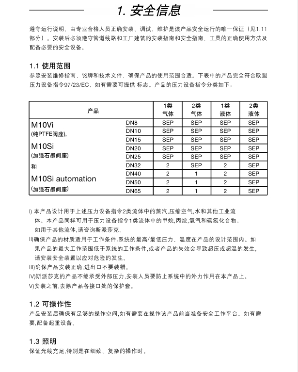 斯派莎克M10Si ISO球閥，M10Si ISO自動控制球閥和M10Vi ISO球閥使用安全信息