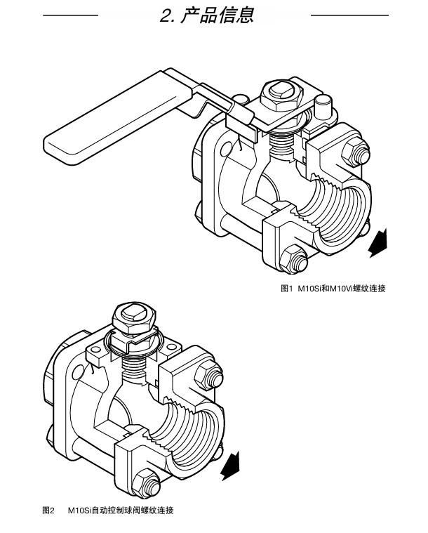 斯派莎克M10Si ISO球閥，M10Si ISO自動控制球閥和M10Vi ISO球閥結構圖